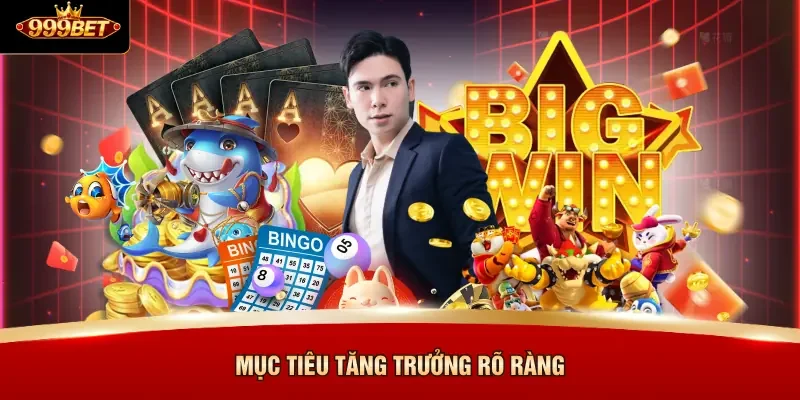 Mục tiêu tăng trưởng rõ ràng
